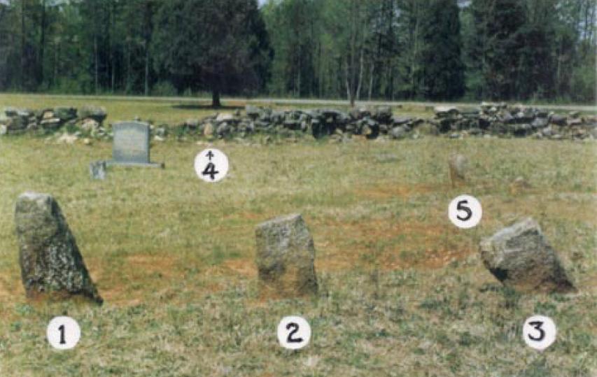 Byers from Cornwall to USA via Cavan